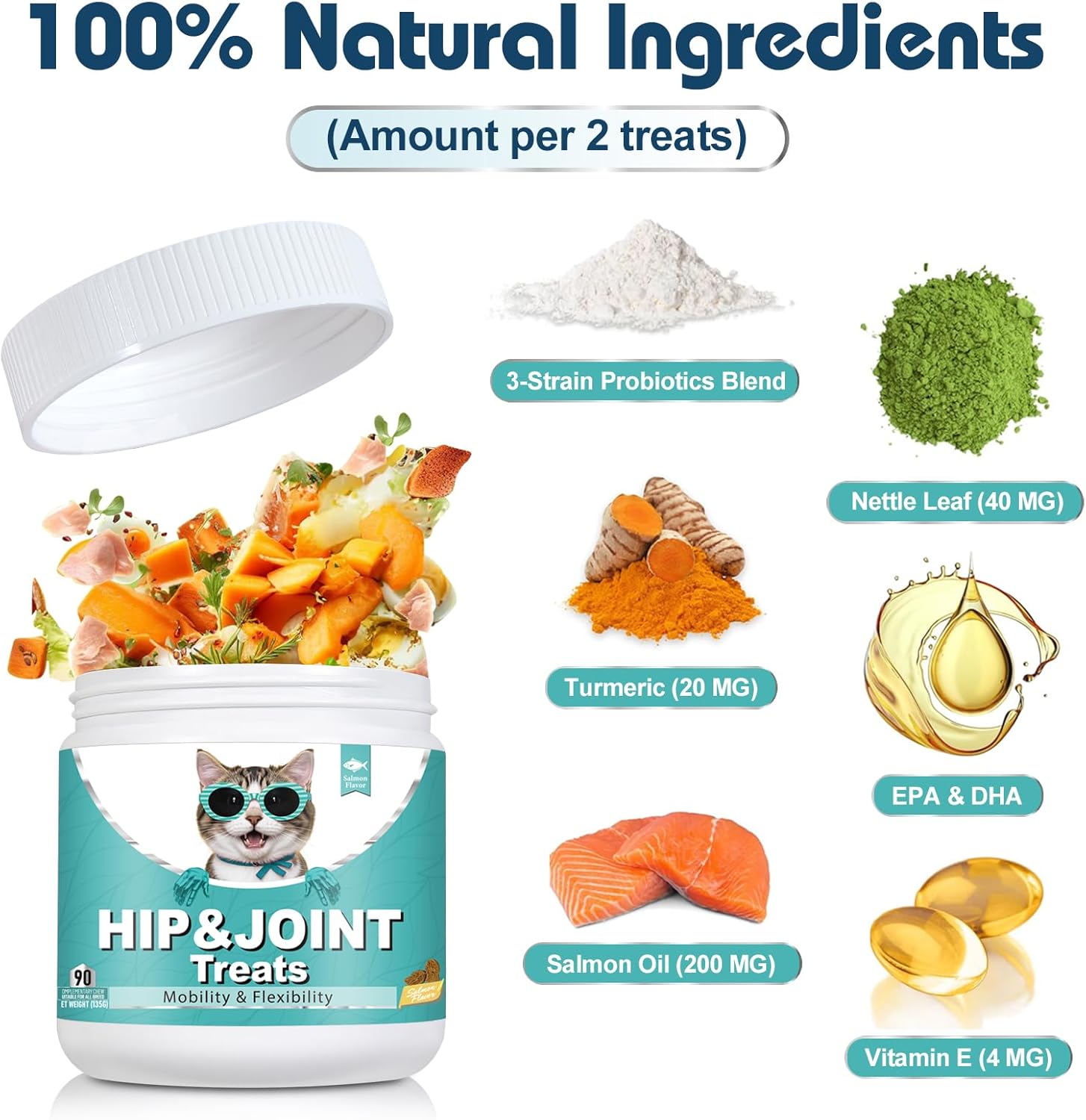 joint supplement for cats
