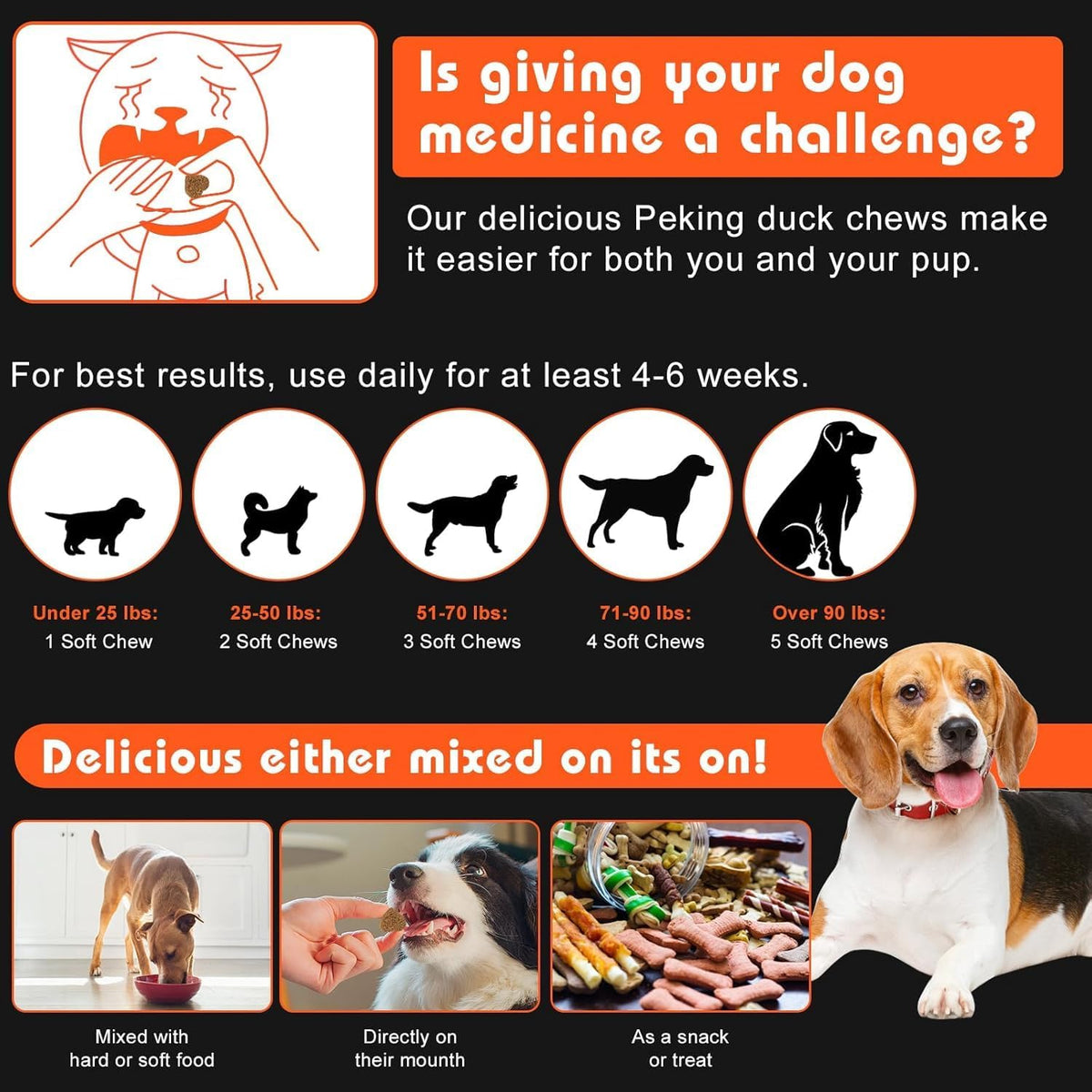 Dog Probiotics