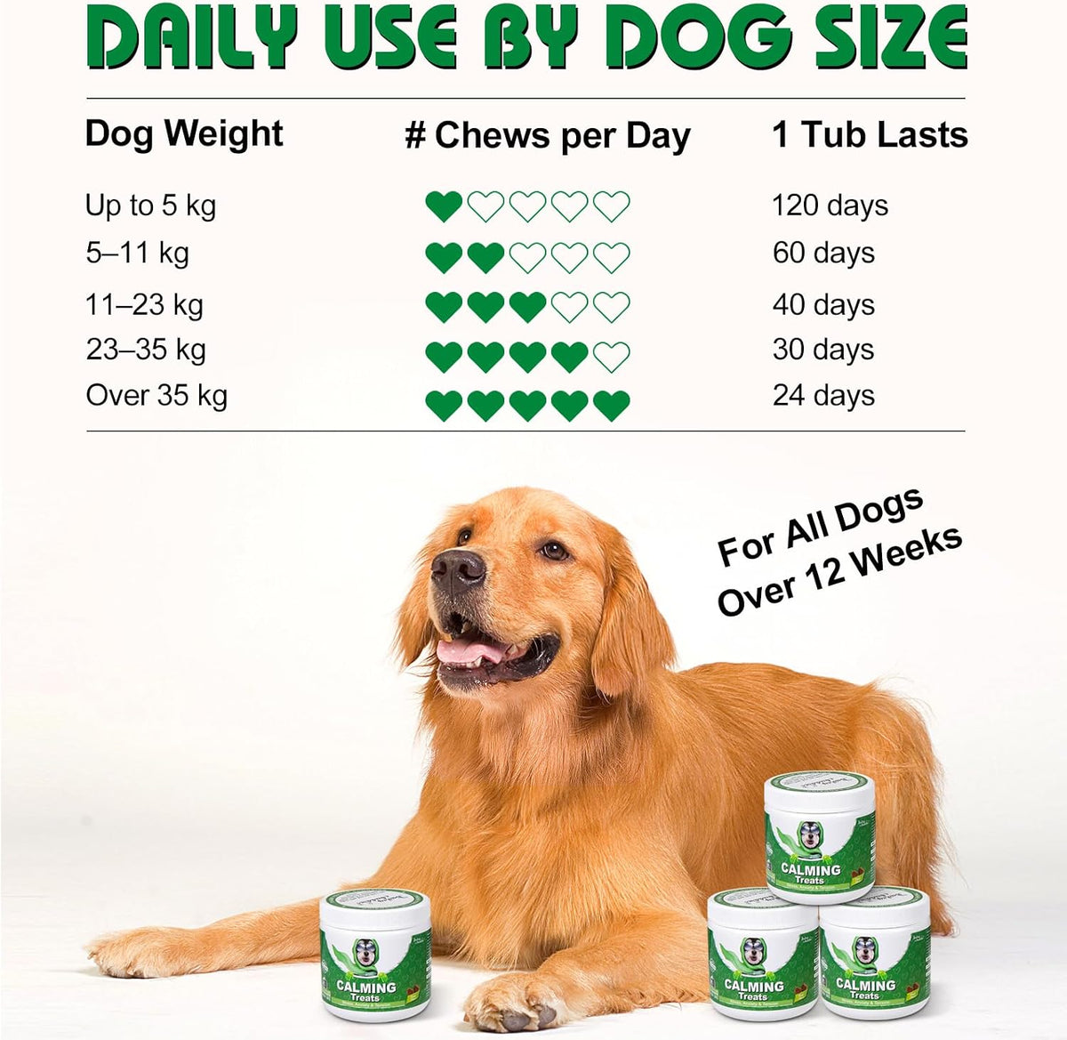Calming Dog Chews