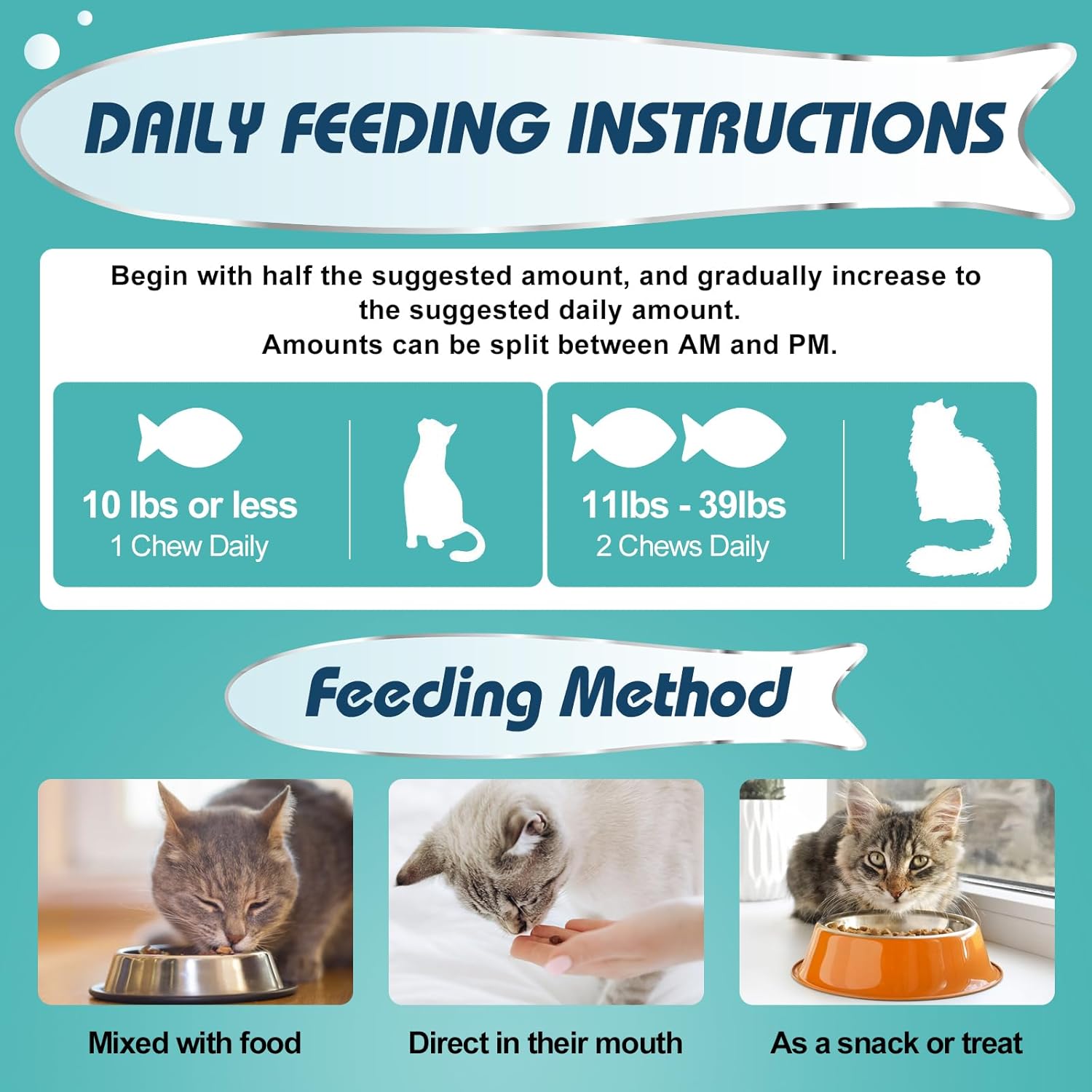 joint supplement for cats