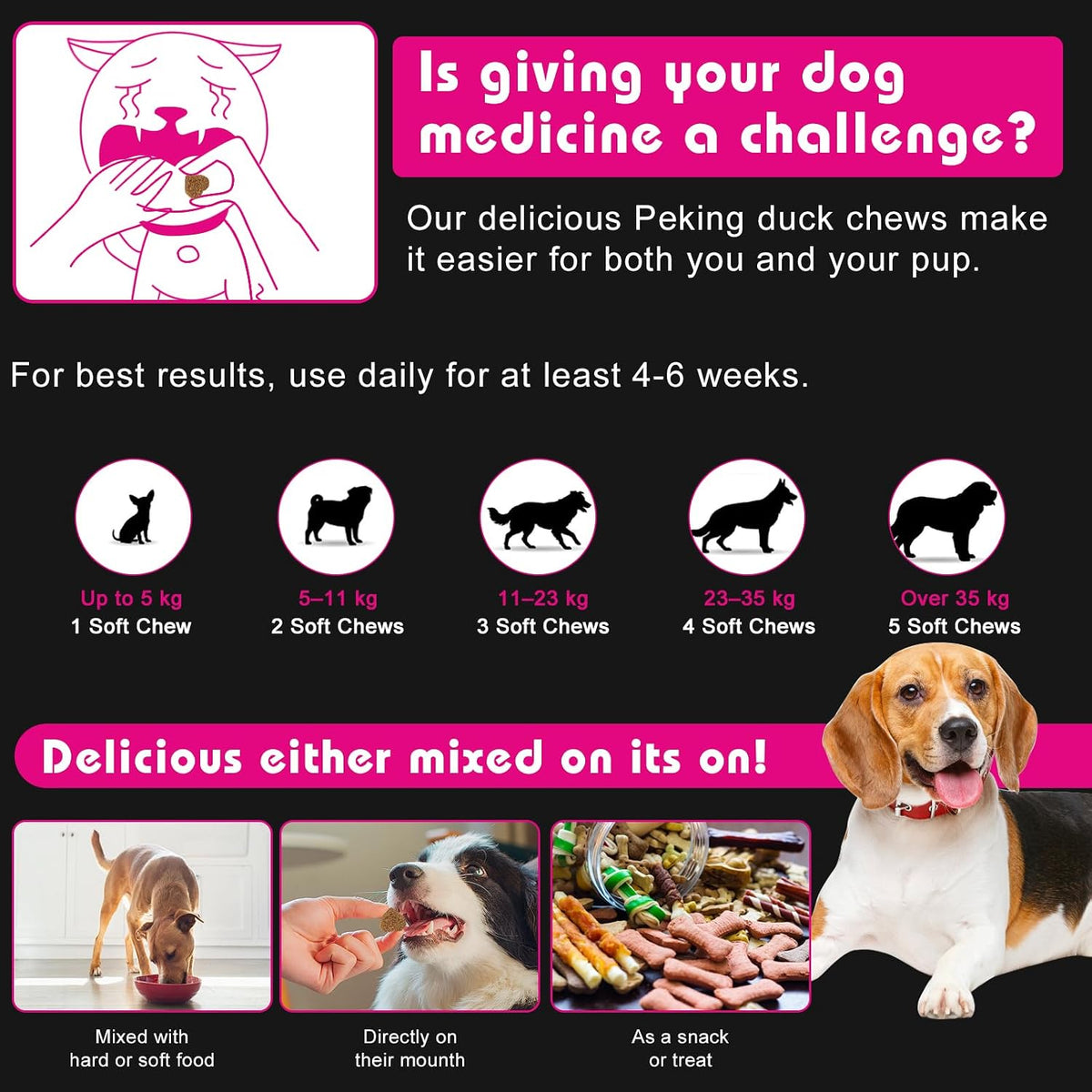 Dog Itch Relief