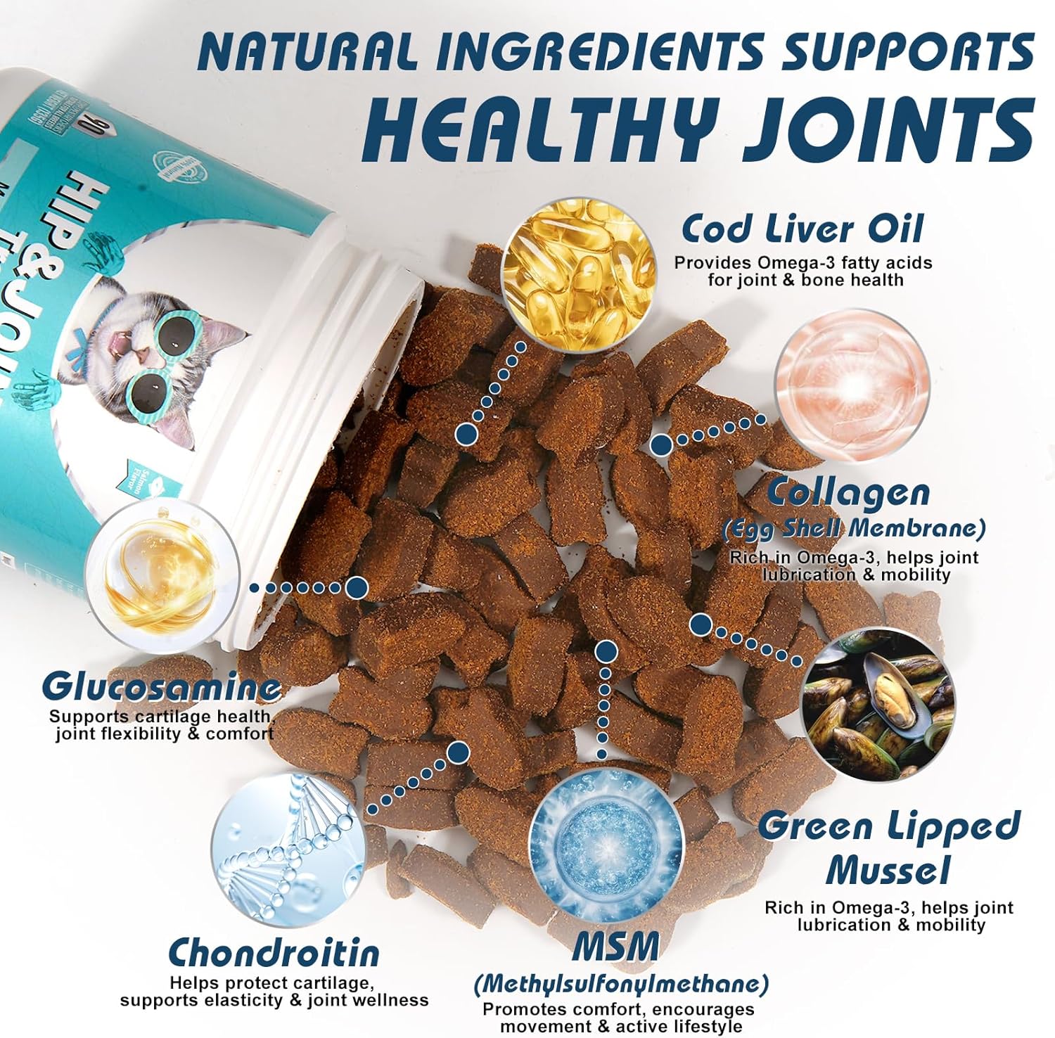 joint supplement for cats | Aids Mobility & Flexibility . bailey & buddies joint supplement for cats | Aids Mobility & Flexibility . bailey & buddies