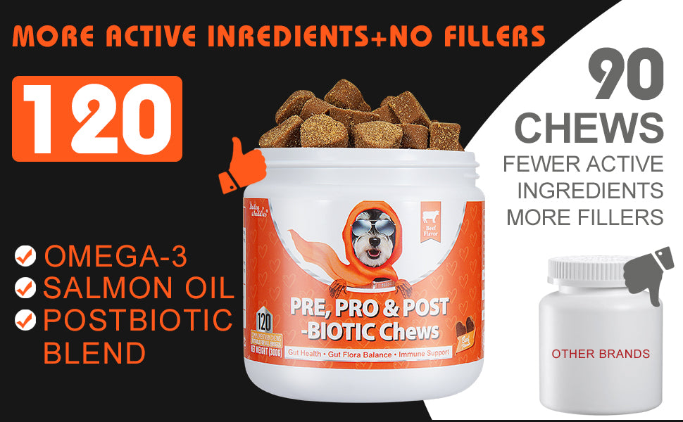 Dog supplement product with text highlighting active ingredients and comparison to other brands.