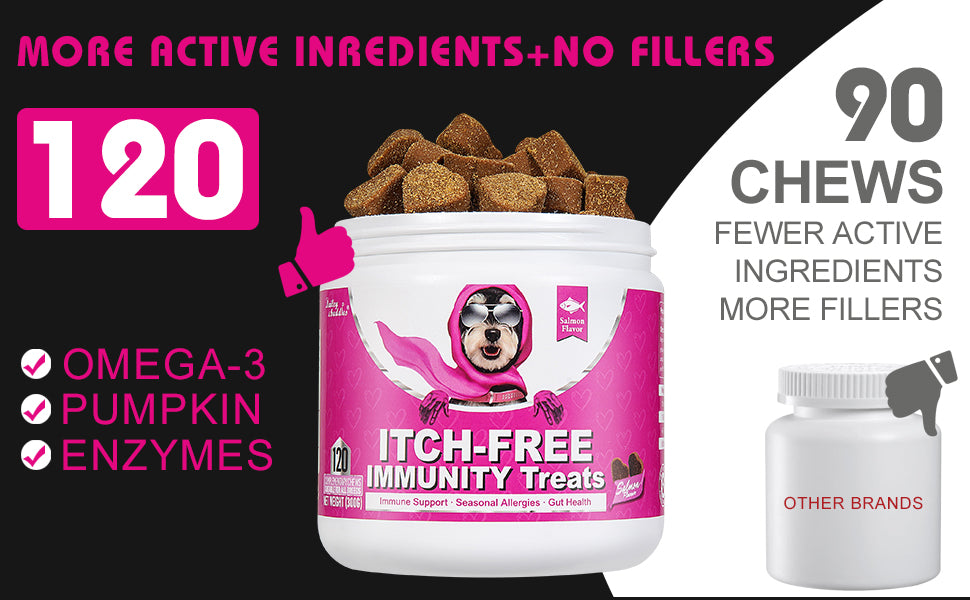 Itchy Dog Treat Allergy Tablets For Dogs