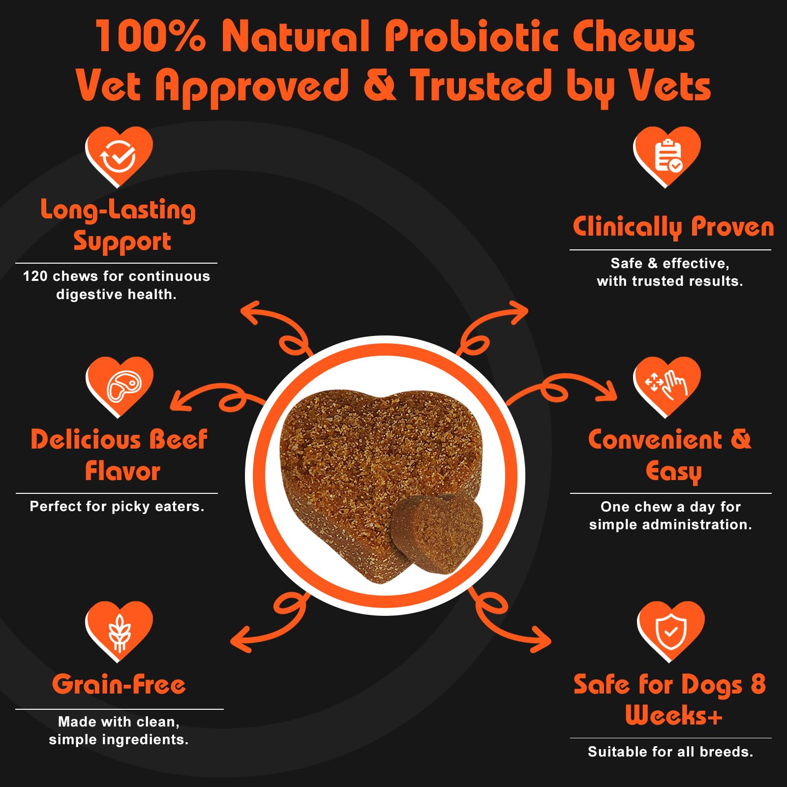Probiotics for Dogs