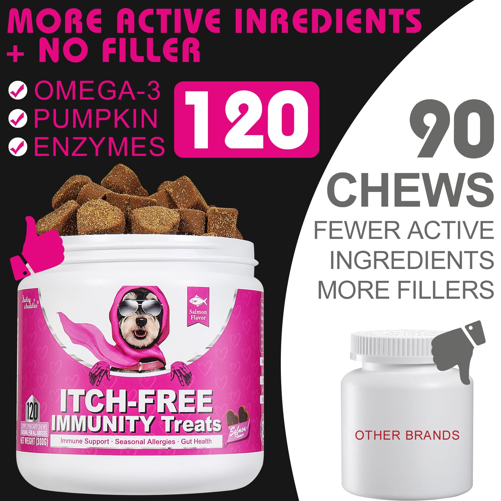 Itchy Dog Treat Allergy Tablets For Dogs